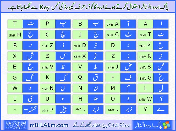 urdu keyboard inpage